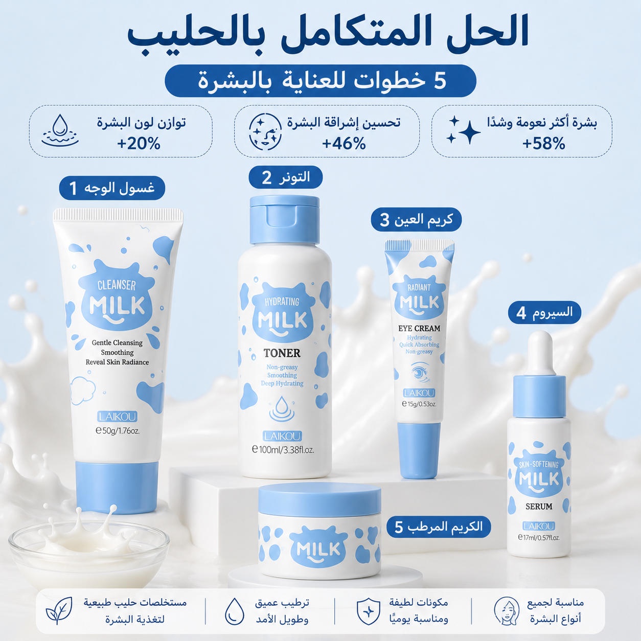 مجموعة لايكو للعناية بالبشرة بالحليب – 5 قطع LAIKOU